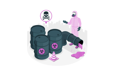 Erp metières dangereuses